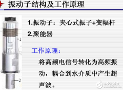 你不知道的關(guān)于超聲波清洗的原理